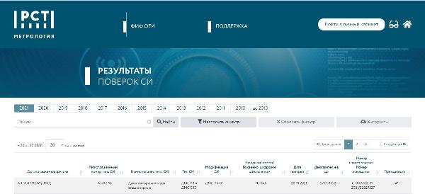 Поверка средств измерений теперь в электронном виде