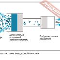 Вибротрамбовка бензиновая MASALTA MR60H