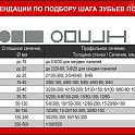 Ленточнопильный станок по металлу с гидроразгрузкой рамы JET HBS-916L